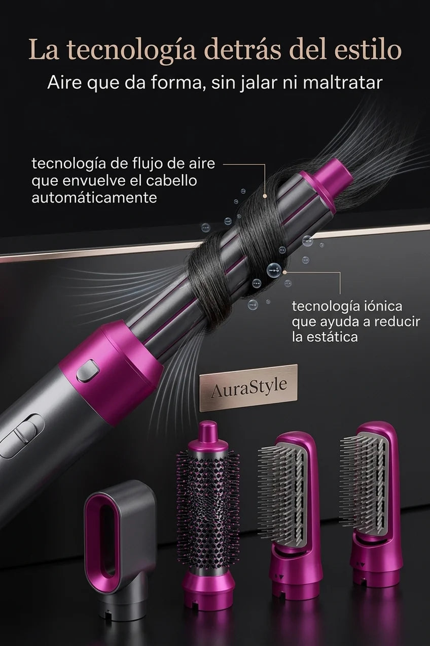 AuraStyle - Autoridad / Tecnologia
