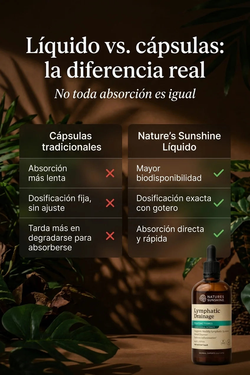 Nature's Sunshine - Comparativa